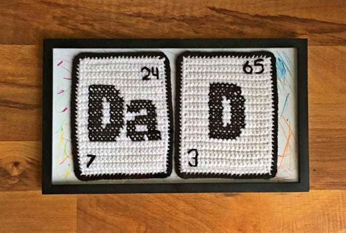 gifts for dad periodic table sign 