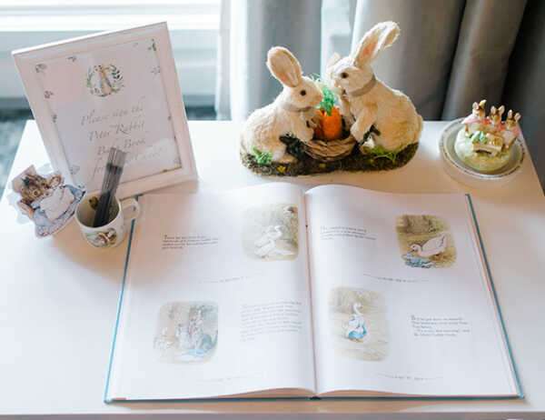 Peter Rabbit Baby Shower, Peter Rabbit, Đồ trang trí vòi hoa sen cho bé Peter Rabbit