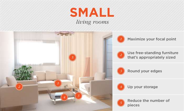 How to arrange furniture in a small living room