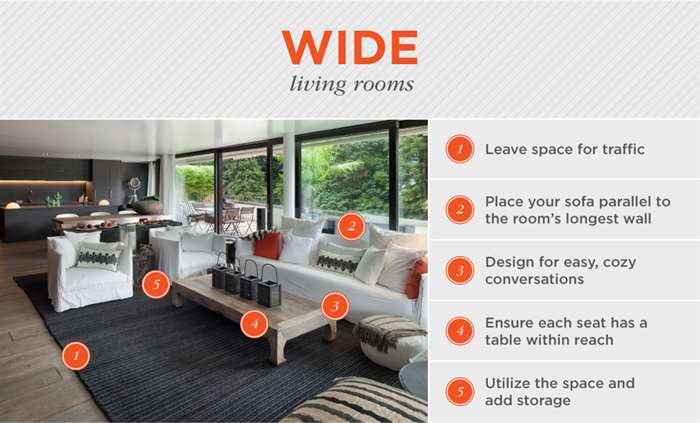 How to arrange furniture for a wide living room