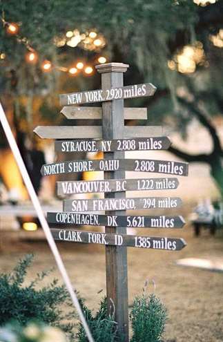 City names on a rustic wedding sign.