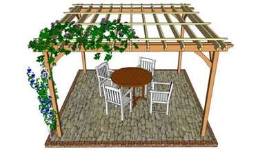 Kế hoạch Pergola