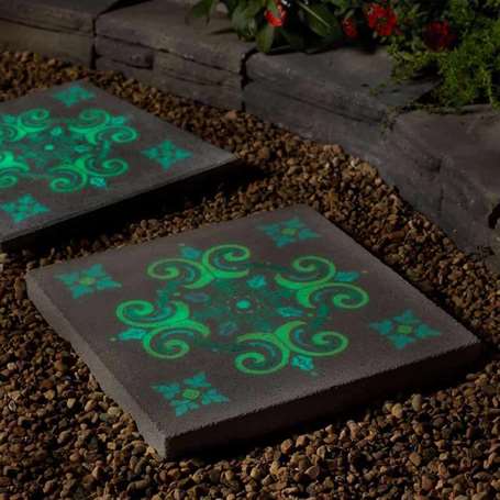 Phát sáng trong bước đệm stencil tối